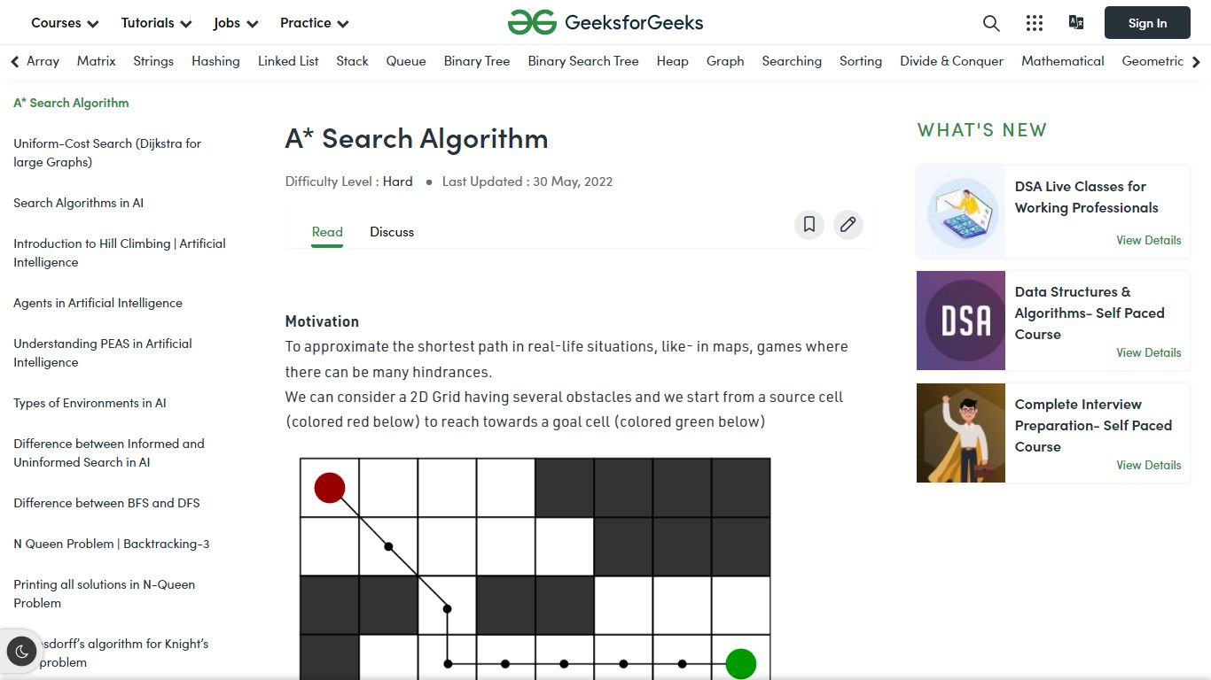 A* Search Algorithm - GeeksforGeeks